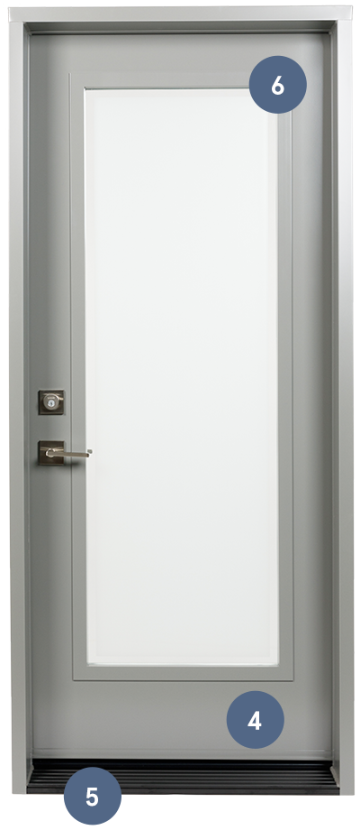 Portes en Acier